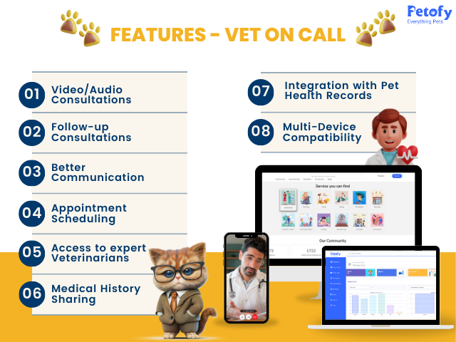 Vet On Call